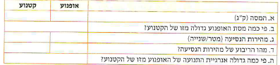 (בספר תמונה של אישה היורה בחץ וקשת:)